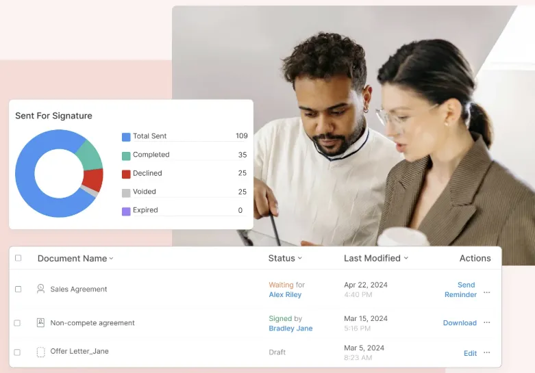 Two people reviewing contracts with Signeasy dashboard showing signature analytics
