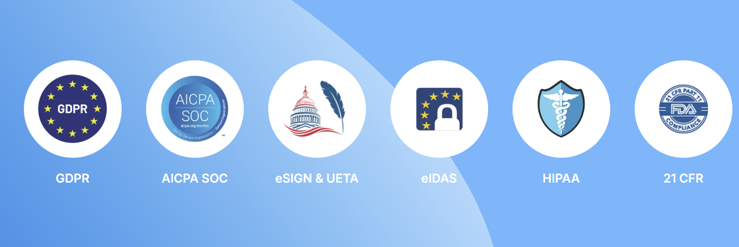 Logos of GDPR, AICPA SOC, eSIGN and UETA, eIDAS, HIPAA, and 21 CFR compliance standards