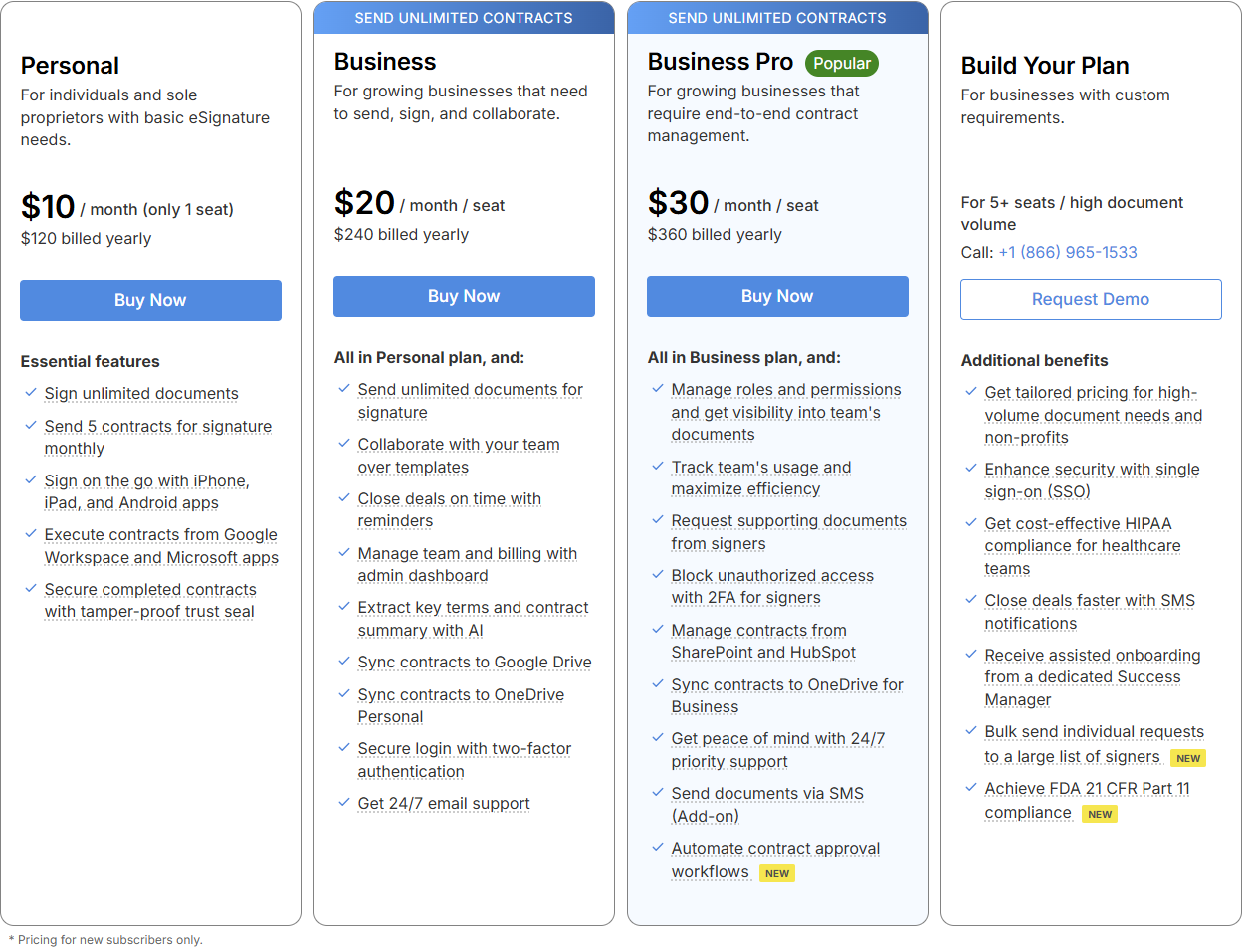 Comparison of Signeasy Personal, Business, Business Pro, and Build Your Plan pricing tiers