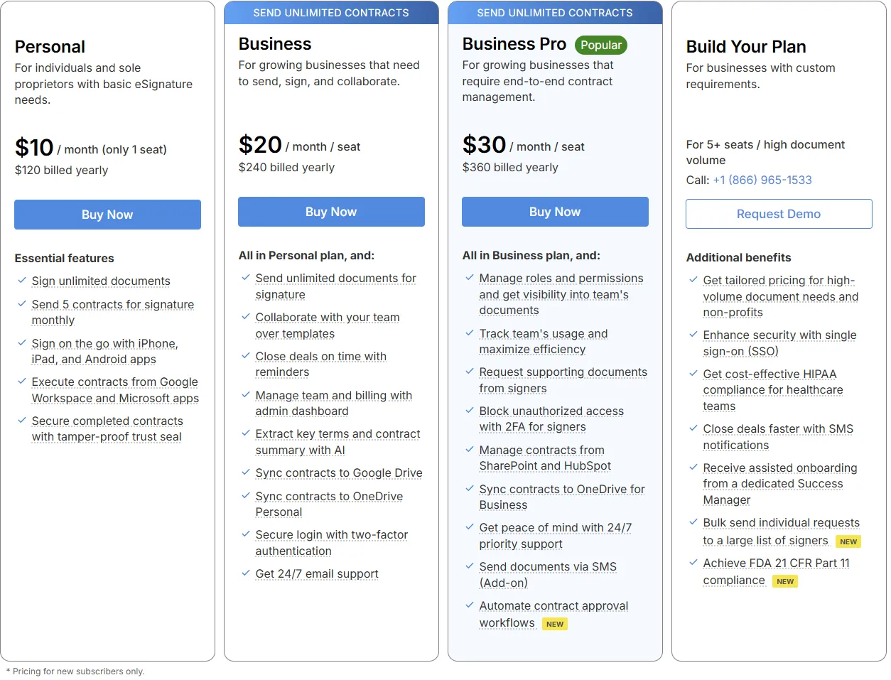 Comparison of Signeasy Personal, Business, Business Pro, and Build Your Plan pricing tiers