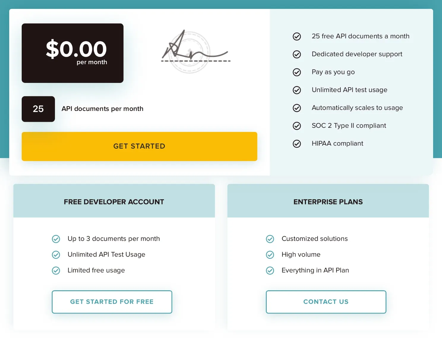 SignWell API pricing page offering free and enterprise options.