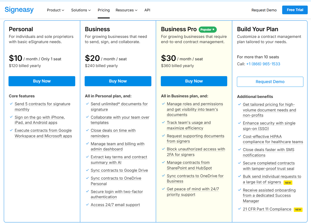 Signeasy annual pricing plans