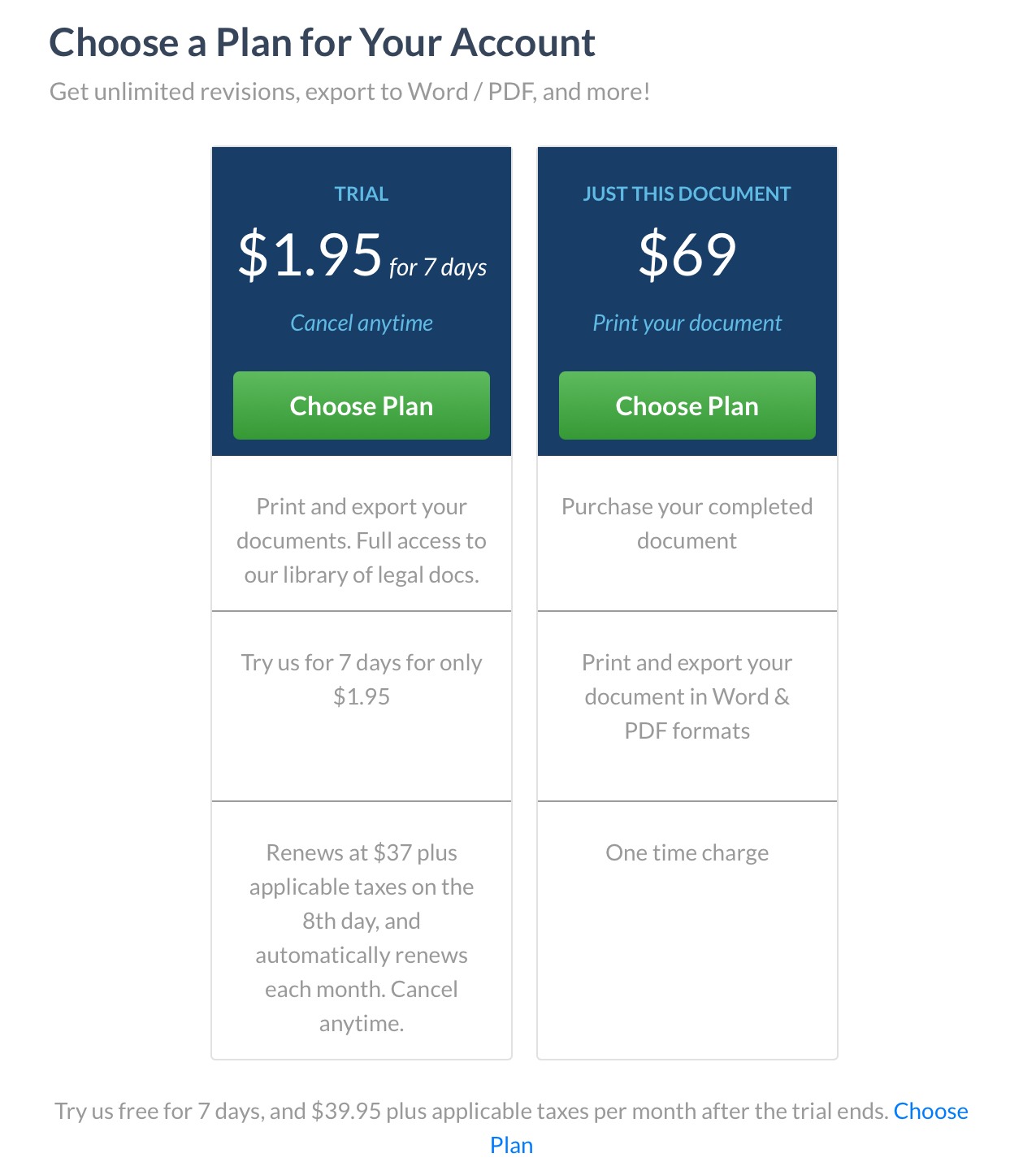 FormSwift pricing page showing $1.95 trial, $37 monthly renewal, and $69 one-time document purchase.