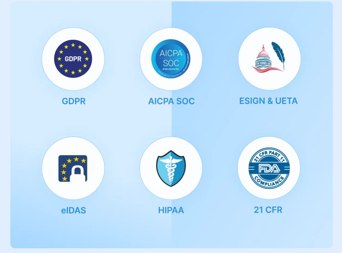 Image displaying compliance badges for compliance.