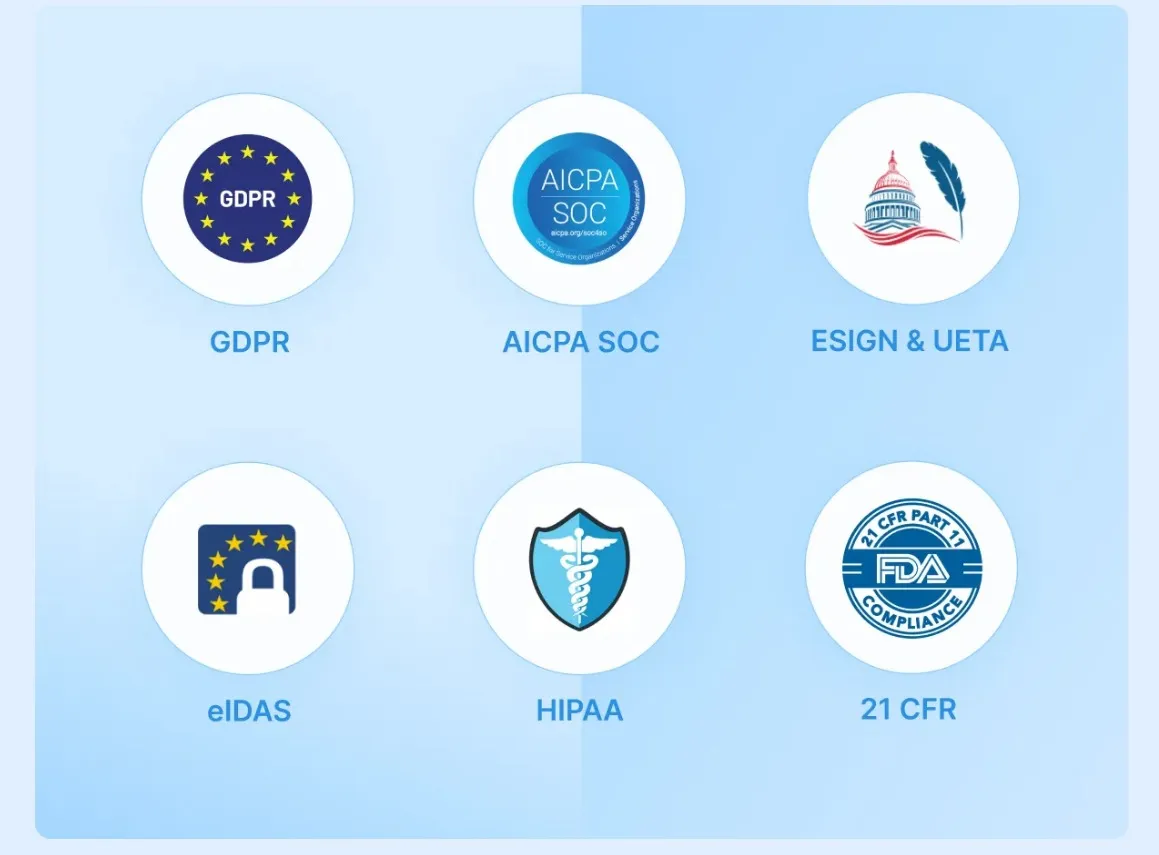 Image displaying compliance badges for compliance.