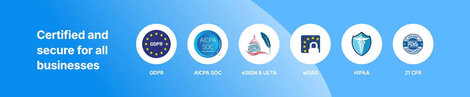 Signeasy compliance — GDPR, AICPA SOC, eSIGN, UETA, eIDAS, HIPAA, 21 CFR
