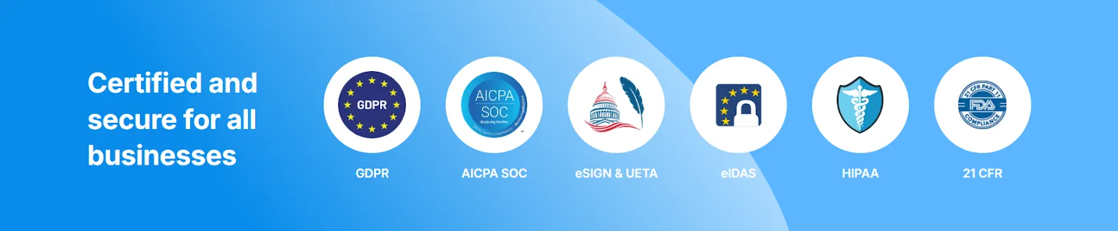 Signeasy compliance — GDPR, AICPA SOC, eSIGN, UETA, eIDAS, HIPAA, 21 CFR