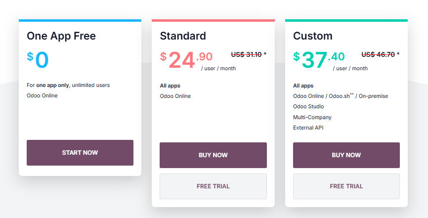 A screenshot showing subscription tiers of Odoo