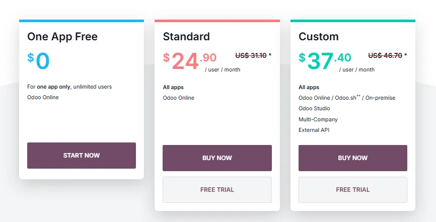 A screenshot showing subscription tiers of Odoo
