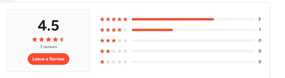 A screenshot showing the G2 rating of Odoo Sign