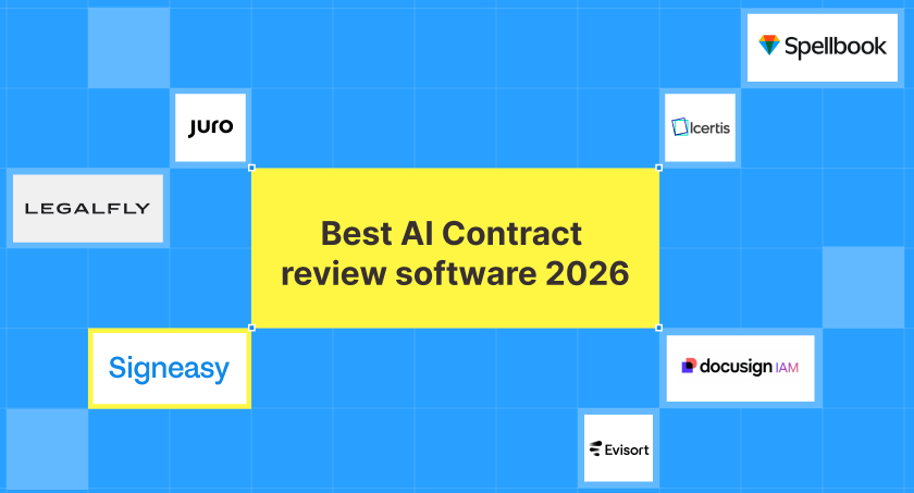 The best AI contract review software for 2026