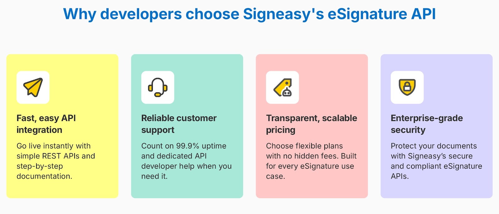 Signeasy API features