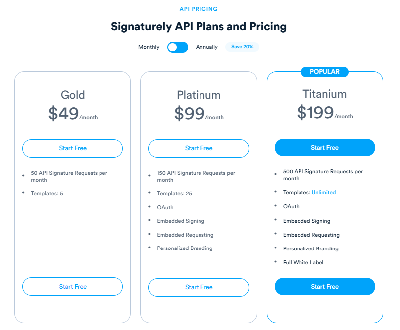 Signaturely API Pricing Plans