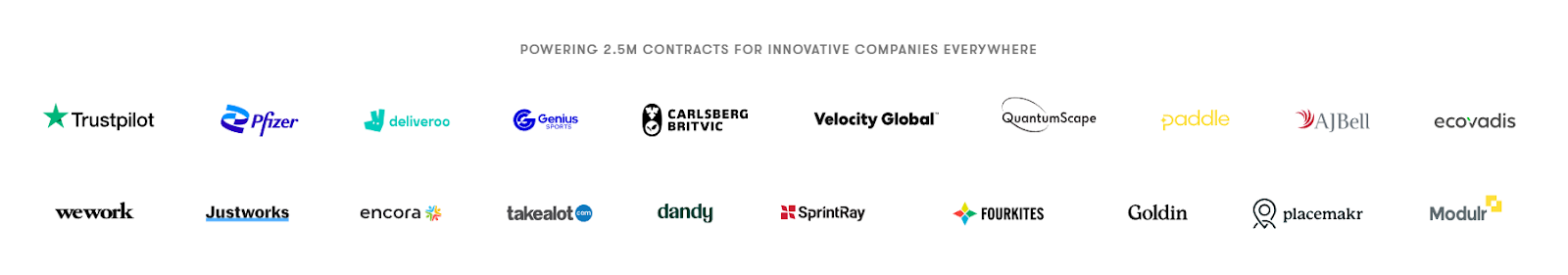 Logos of companies that trust Juro for their contracts