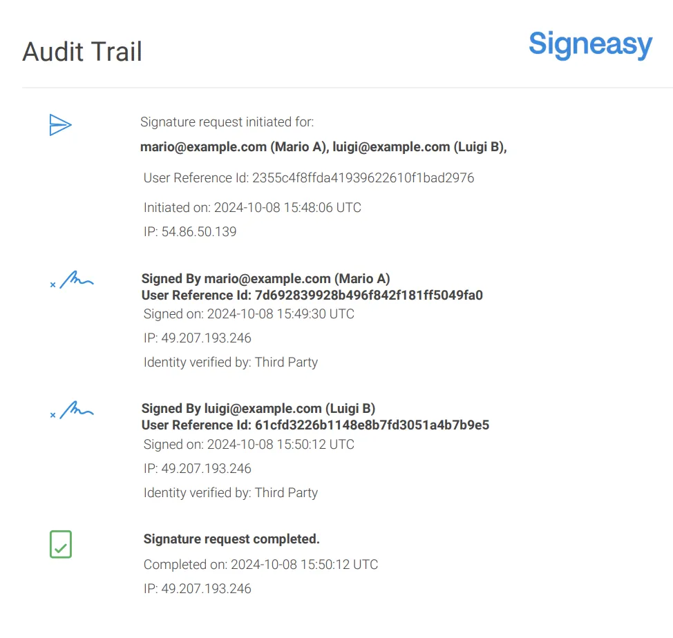 Signeasy’s audit trail certificate 