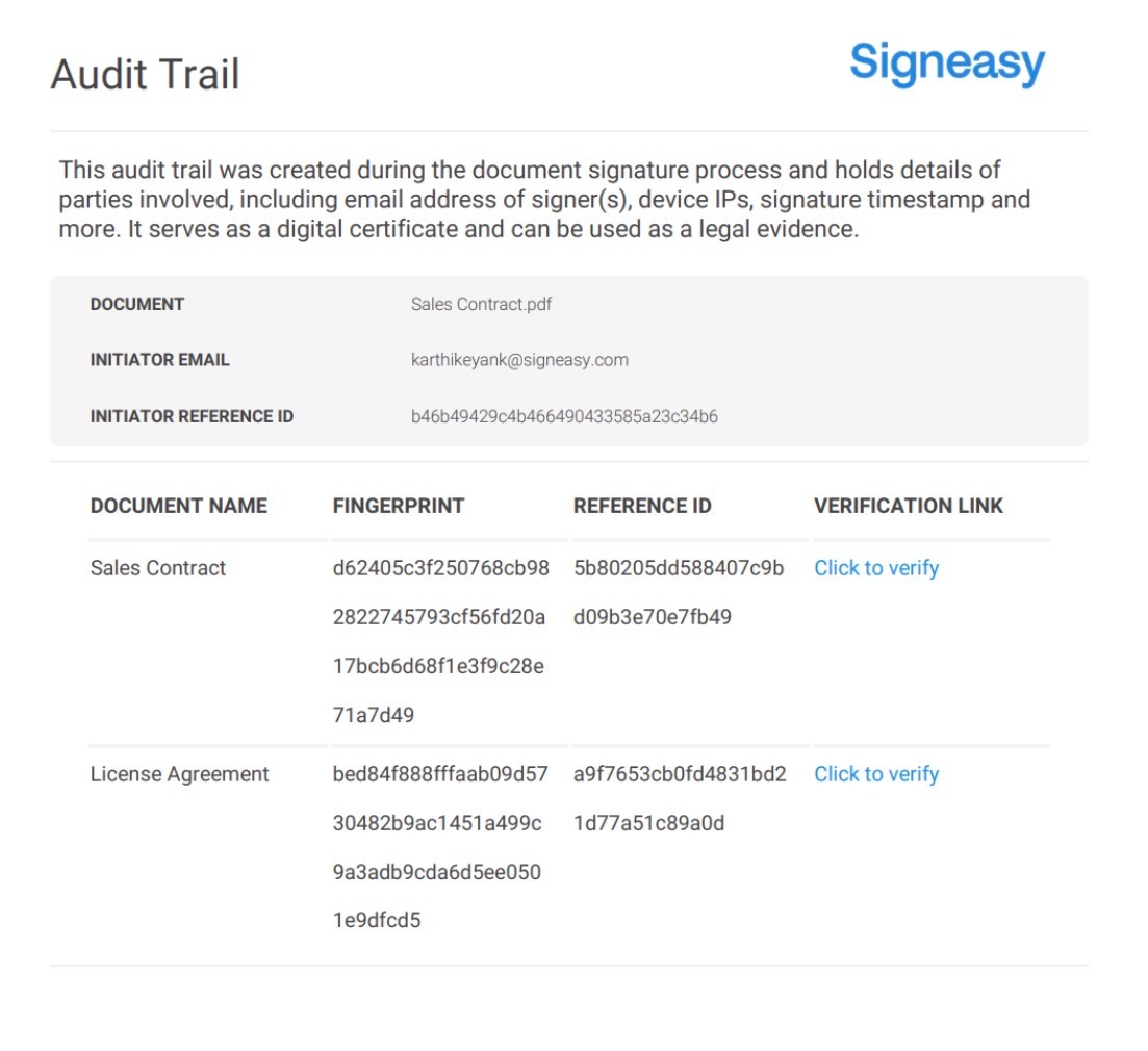 Signeasy audit trail showing signer details, timestamps, document fingerprint, and verification links for signed agreements