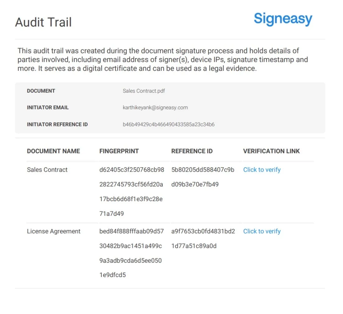 Signeasy audit trail showing signer details, timestamps, document fingerprint, and verification links for signed agreements