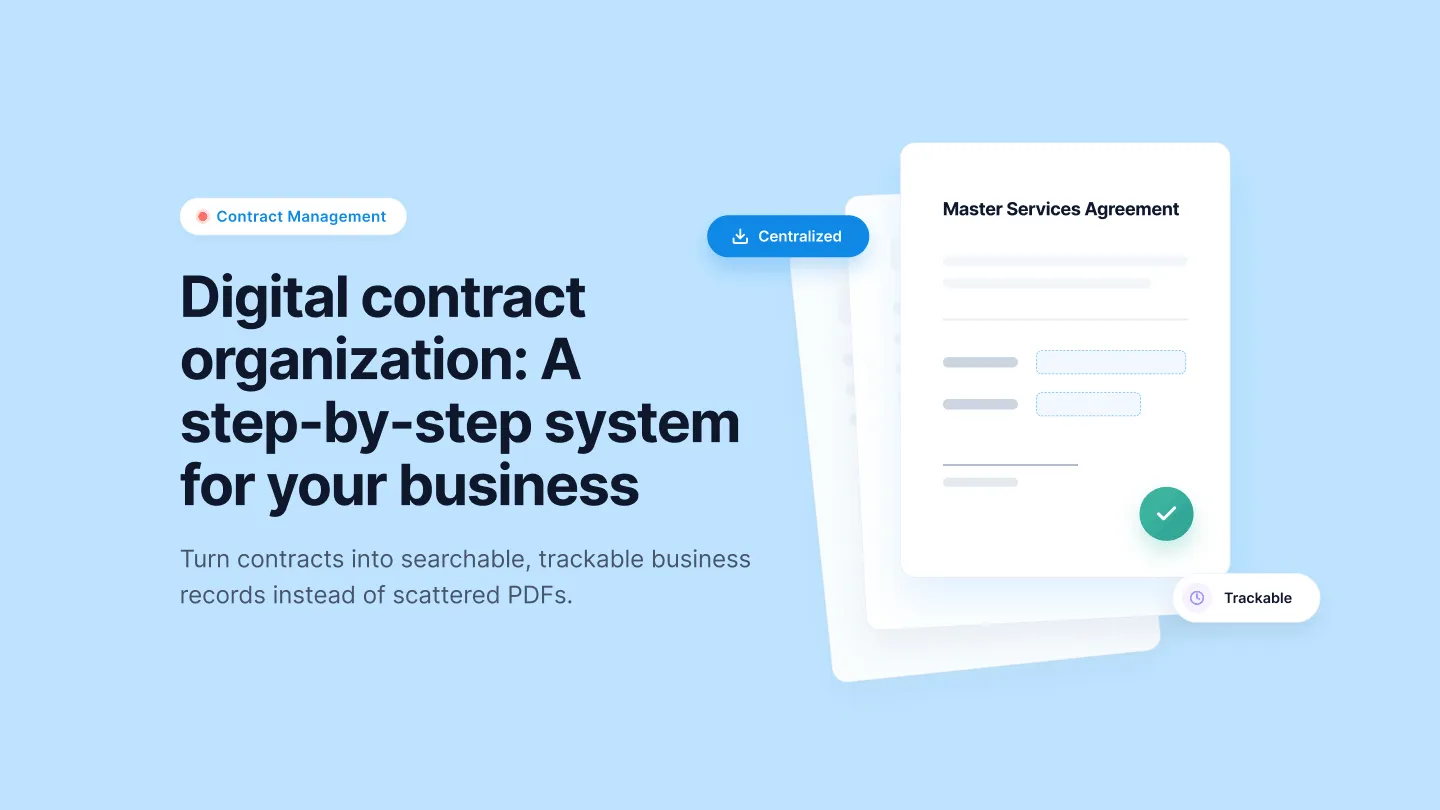 Digital contract organization: Step-by-step system