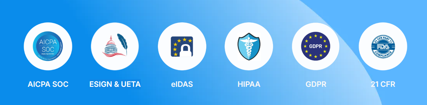 Compliance badges showing Signeasy's supported standards, including AICPA SOC, ESIGN and UETA, and eIDAS