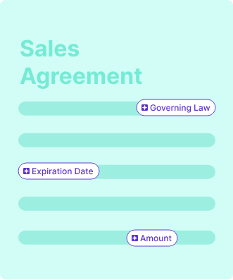 Sales agreement form with labeled fields for law, expiration date, and amount.