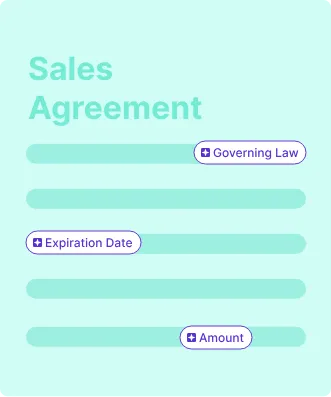 Sales agreement form with labeled fields for law, expiration date, and amount.