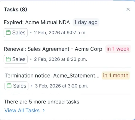Contract management task list displaying upcoming renewal and expiration reminders.