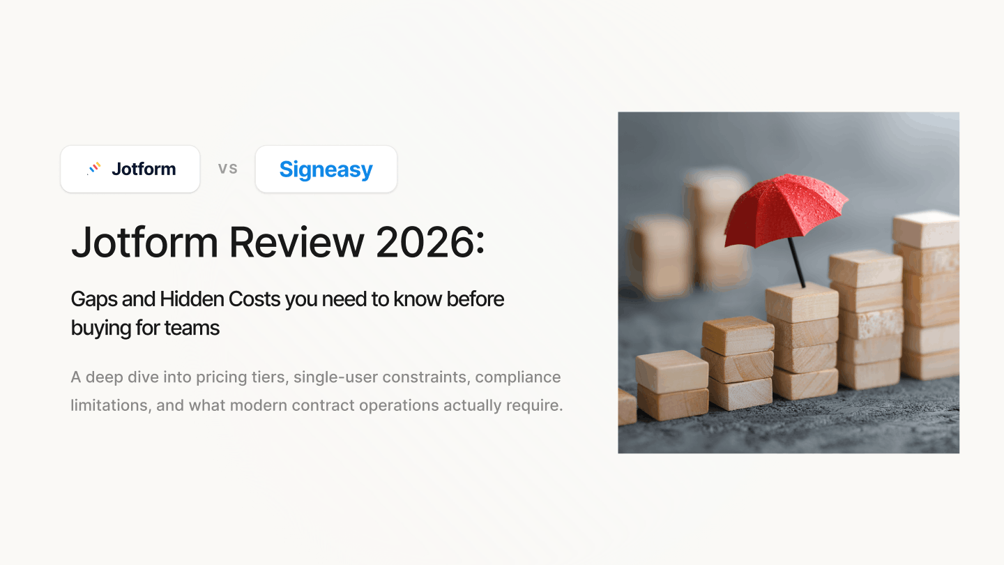Jotform review: Features, pricing, plans, pros, and cons