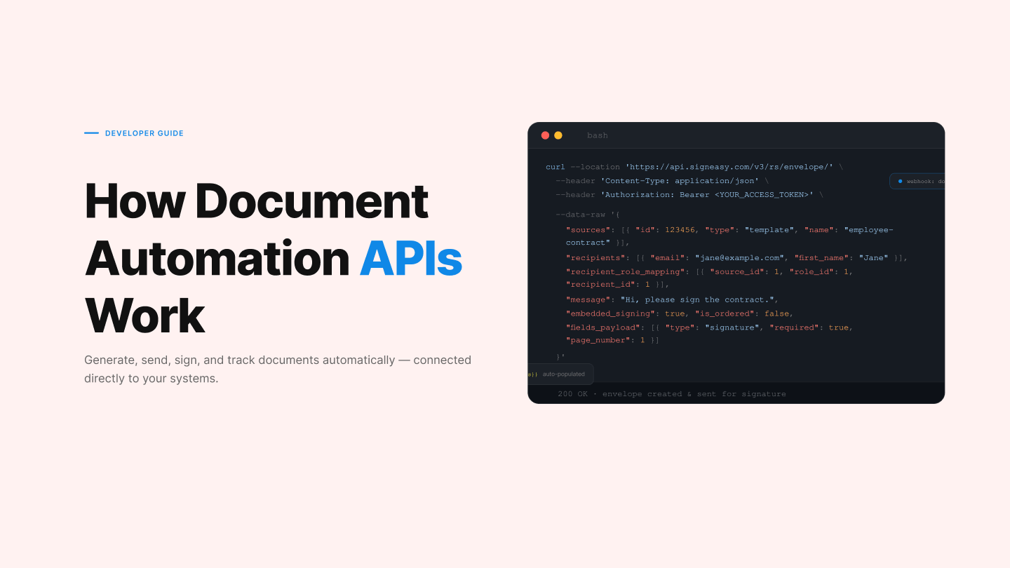 Document Automation API: What It Is and How It Works