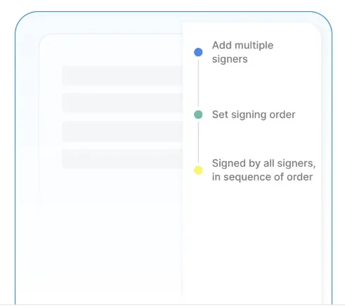 Signing workflow interface showing multiple recipients and sequential signing order setup.