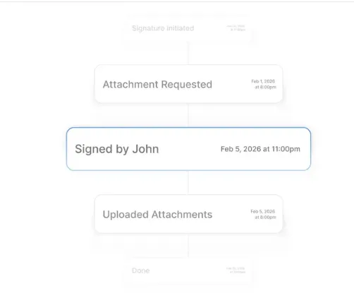 Contract workflow timeline showing signed status and document activity history.