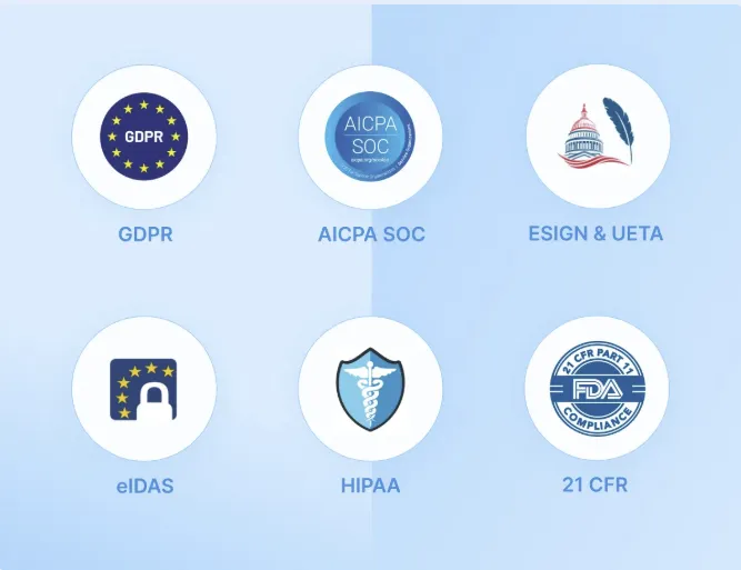 Compliance badges for GDPR, AICPA SOC, HIPAA, eIDAS, and 21 CFR.