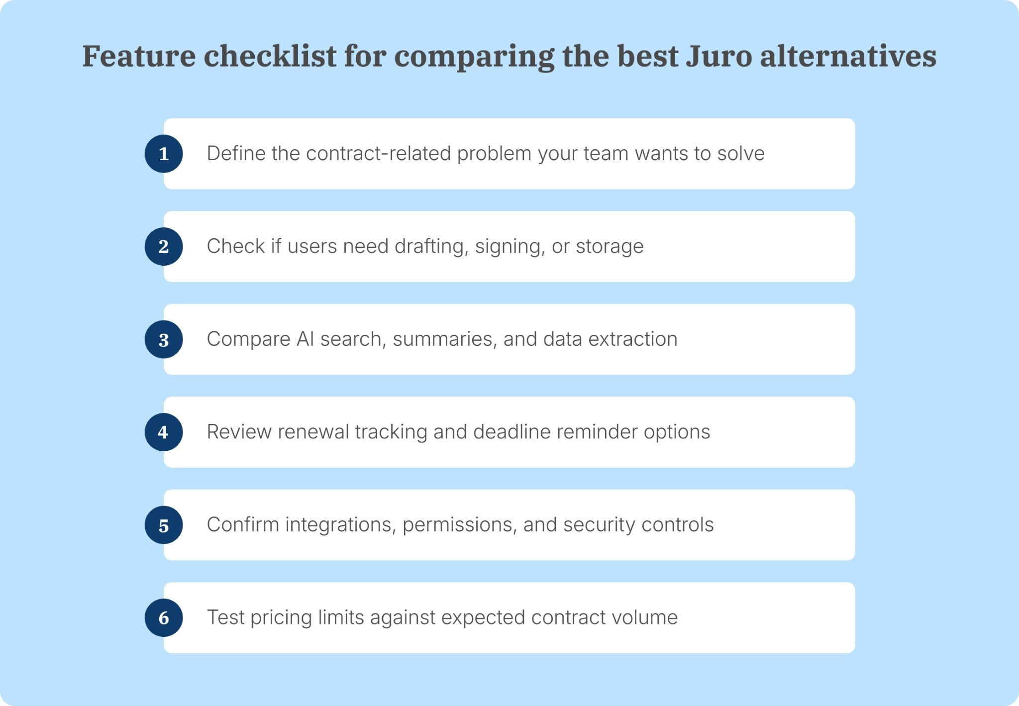 Juro alternatives feature checklist for contract management software evaluation