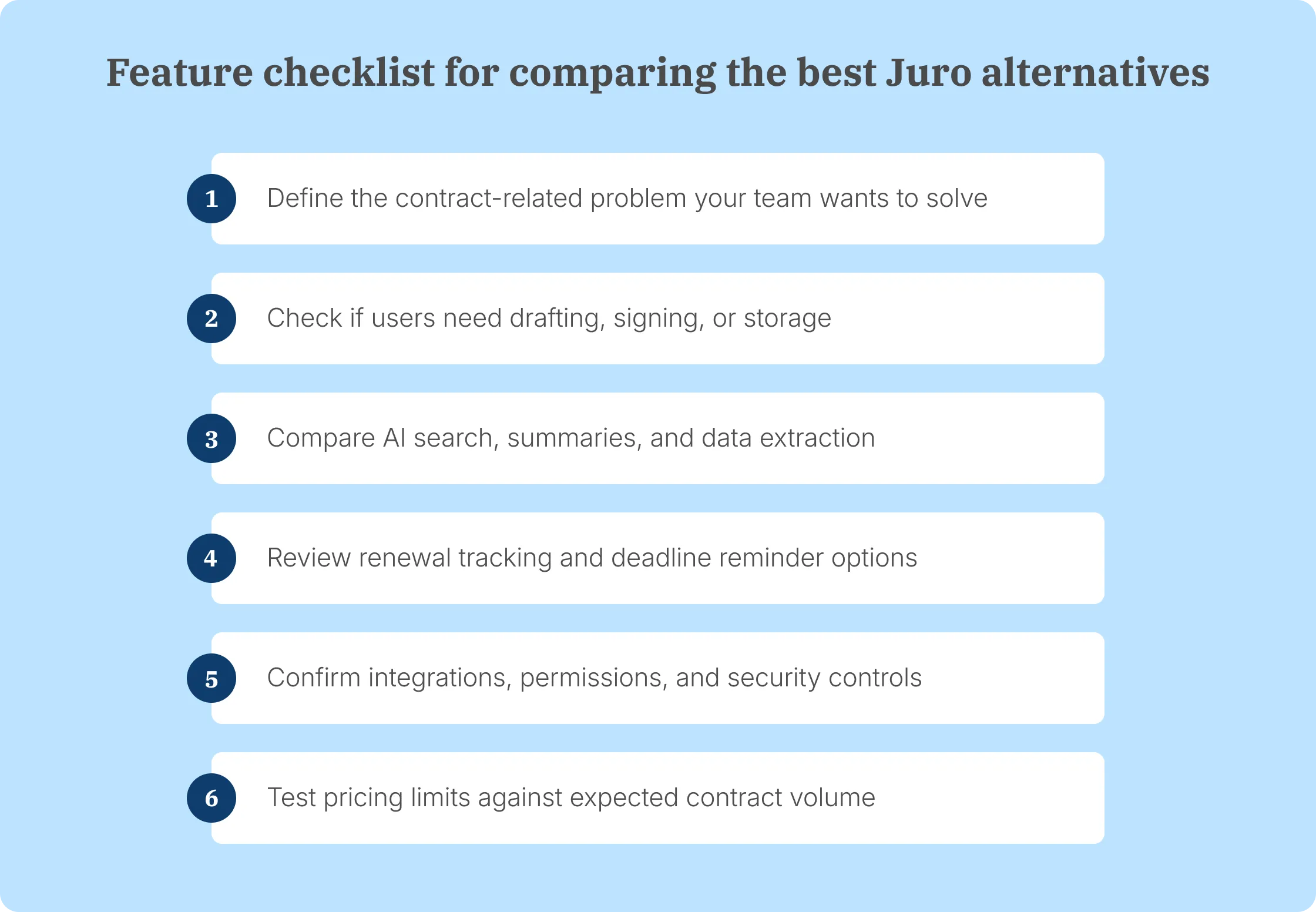 Juro alternatives feature checklist for contract management software evaluation