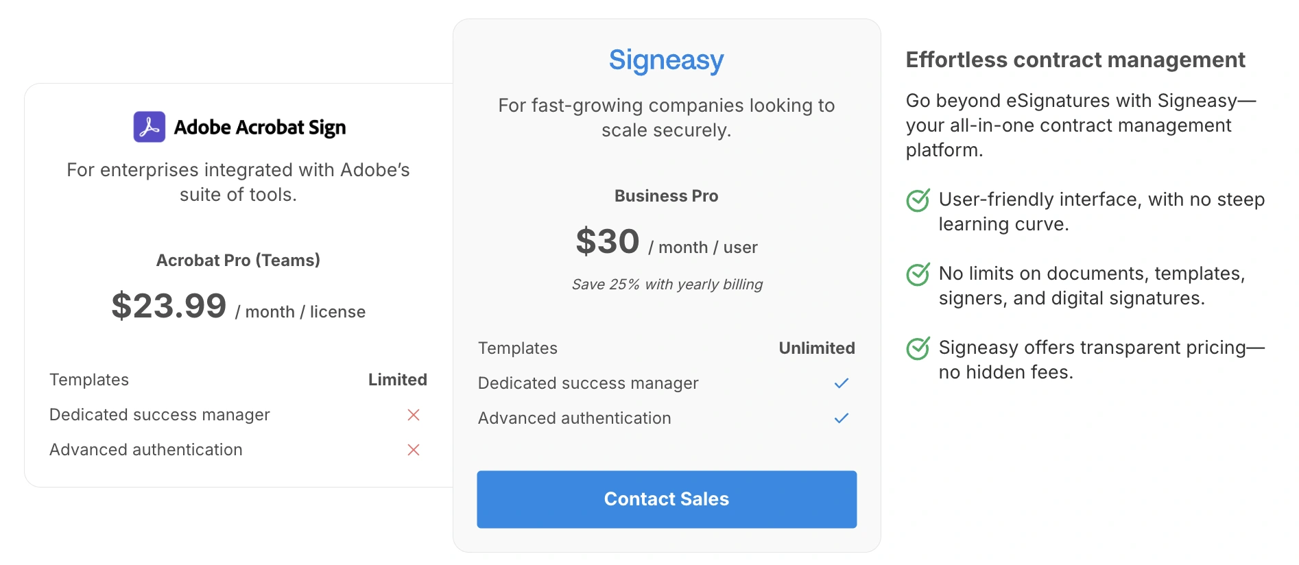 Signeasy vs Adobe Acrobat Sign pricing