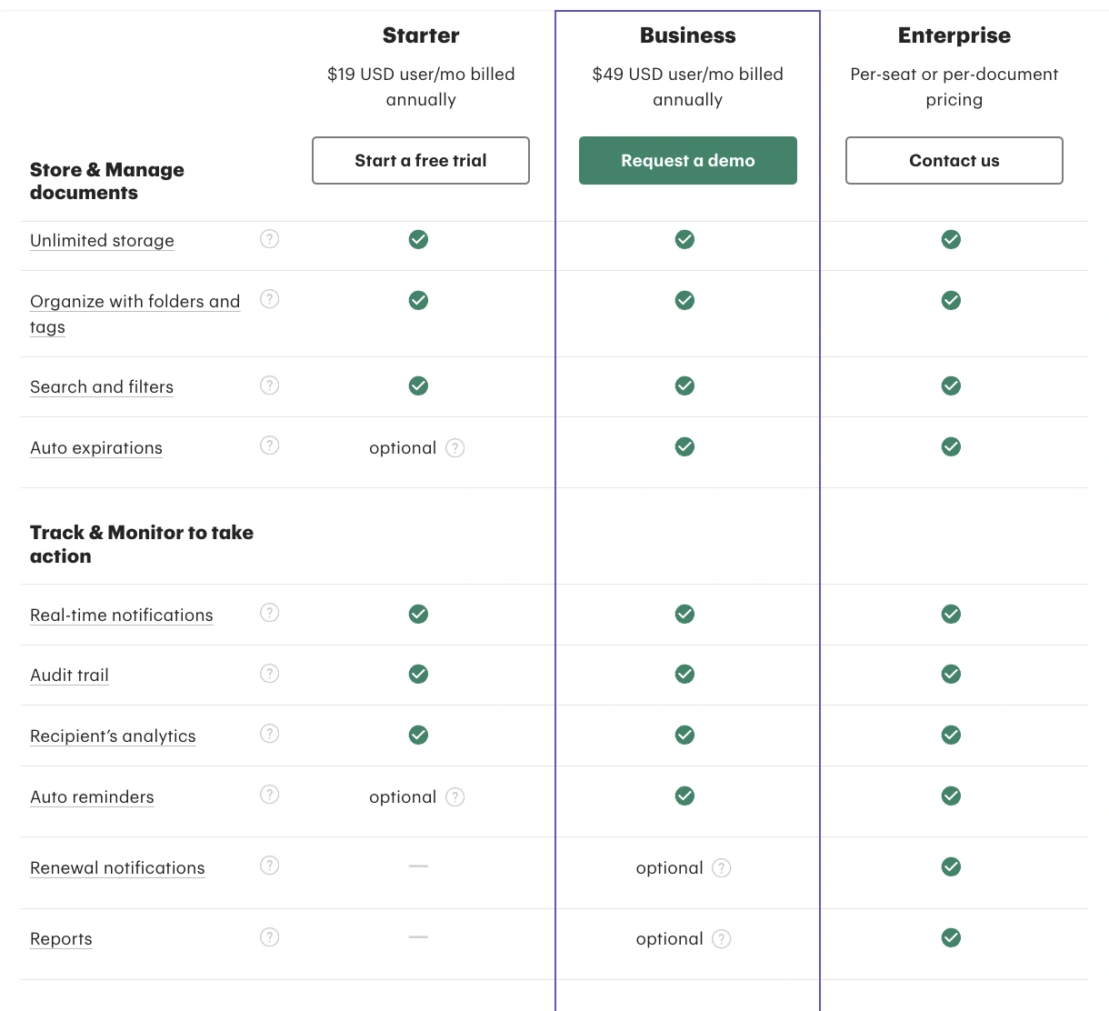 Document plan comparison table