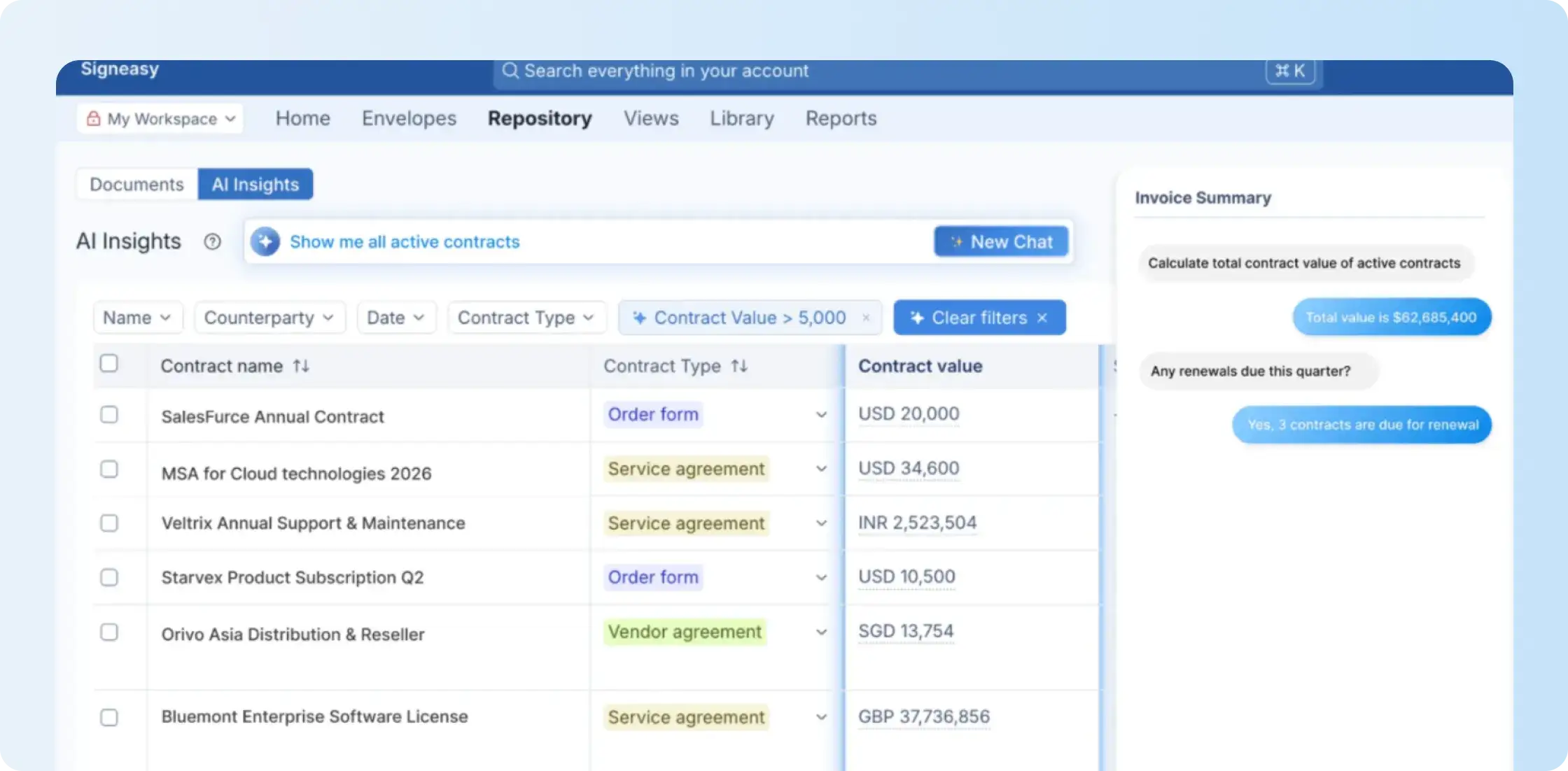 Signeasy conversational AI search
