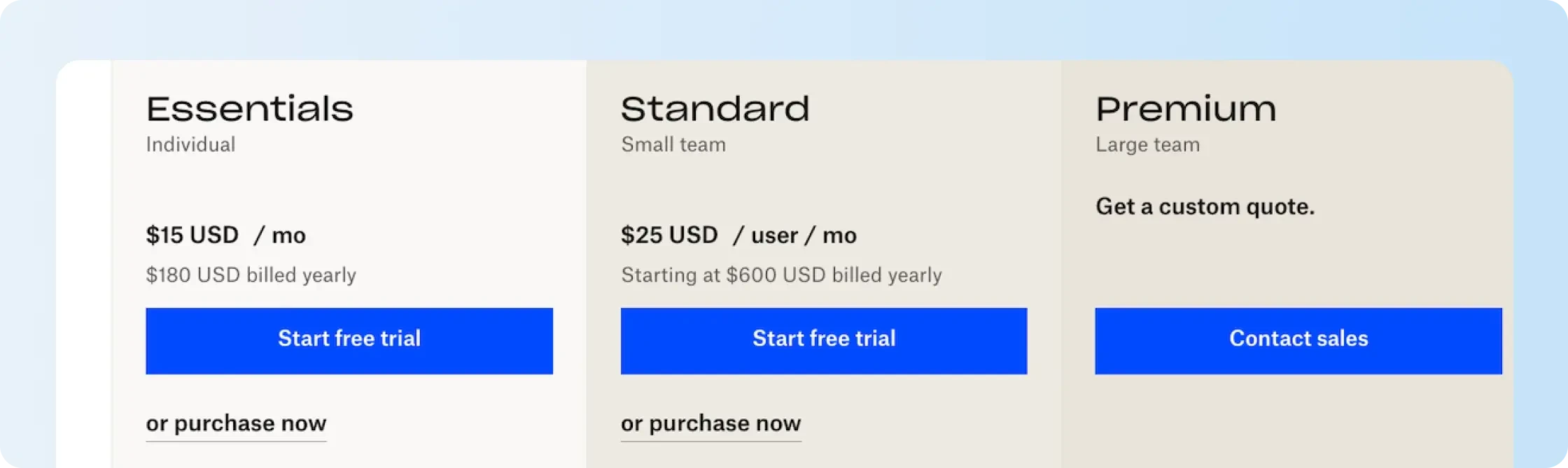 Dropbox Sign pricing for Essentials, Standard, and Premium plans in 2026