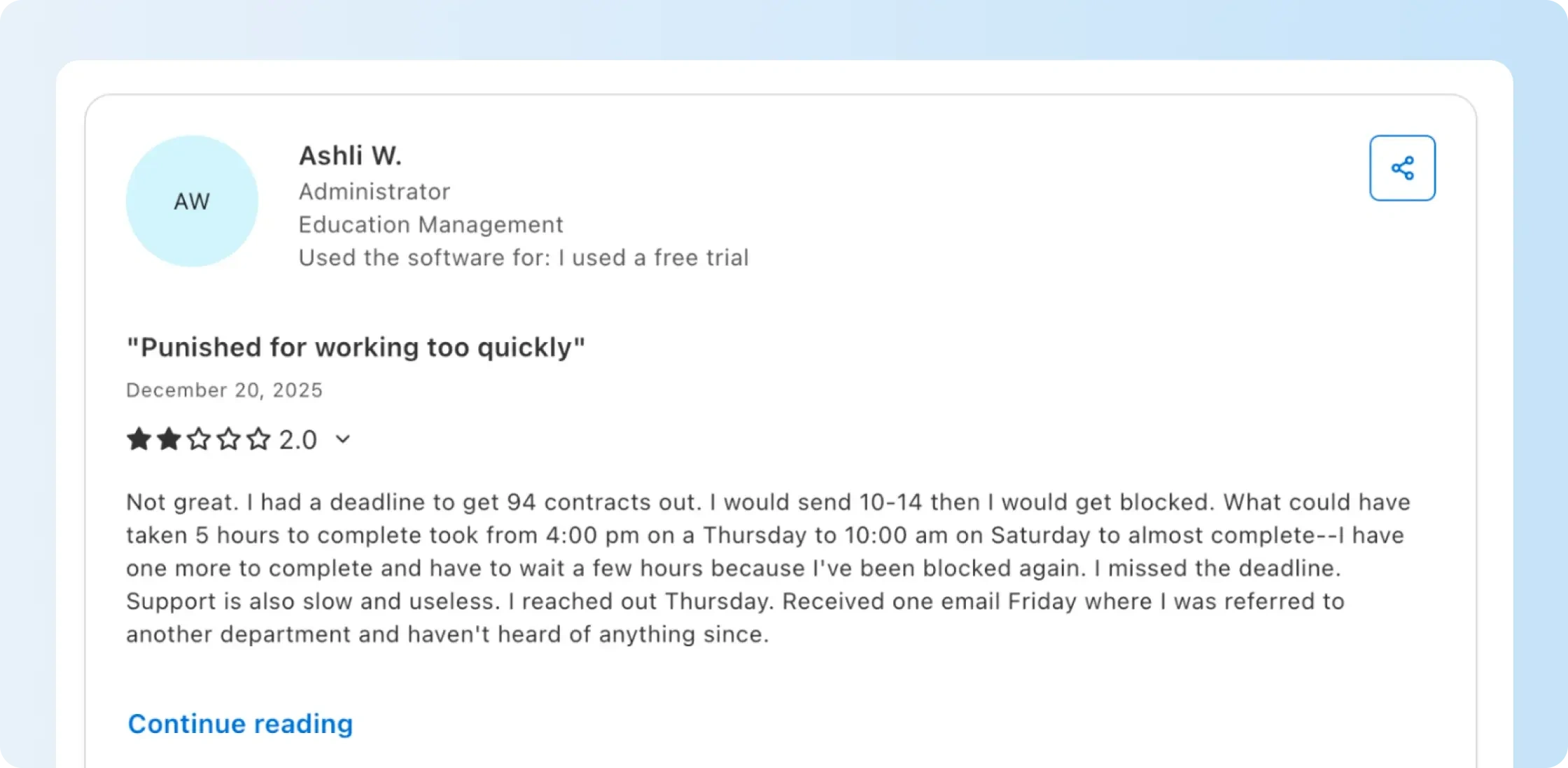 Dropbox Sign review describing sending blocks and support delays during a high-volume workflow