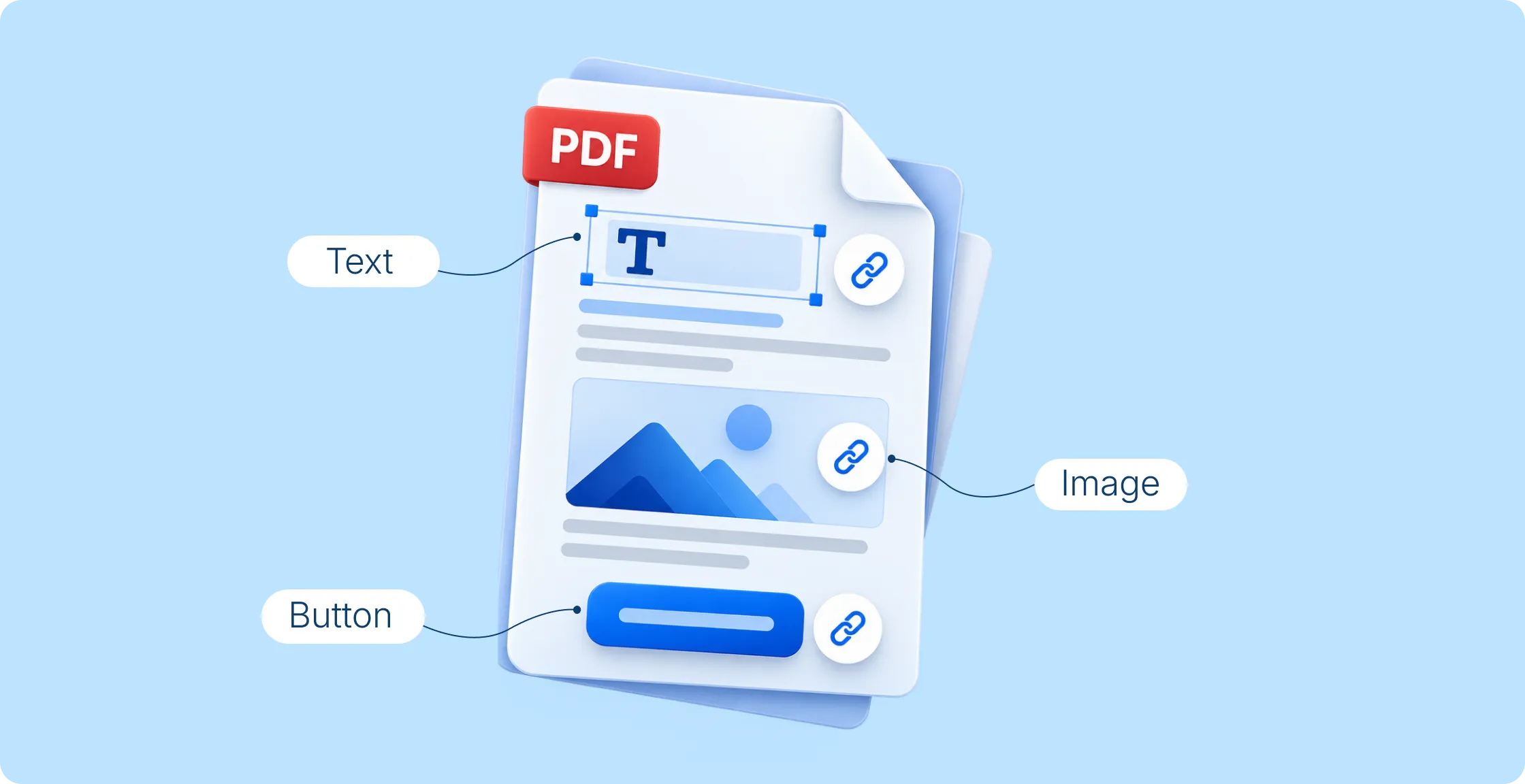 Hyperlinks added to PDF text, buttons, and images