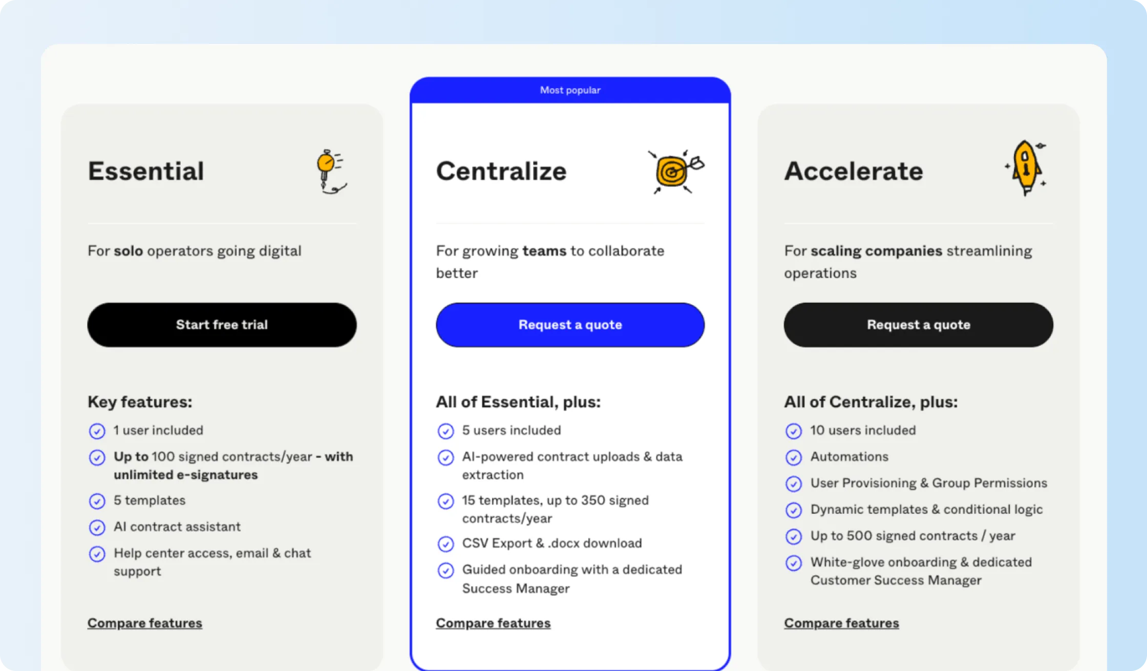 Contractbook pricing showing Essential, Centralize, and Accelerate plan cards.