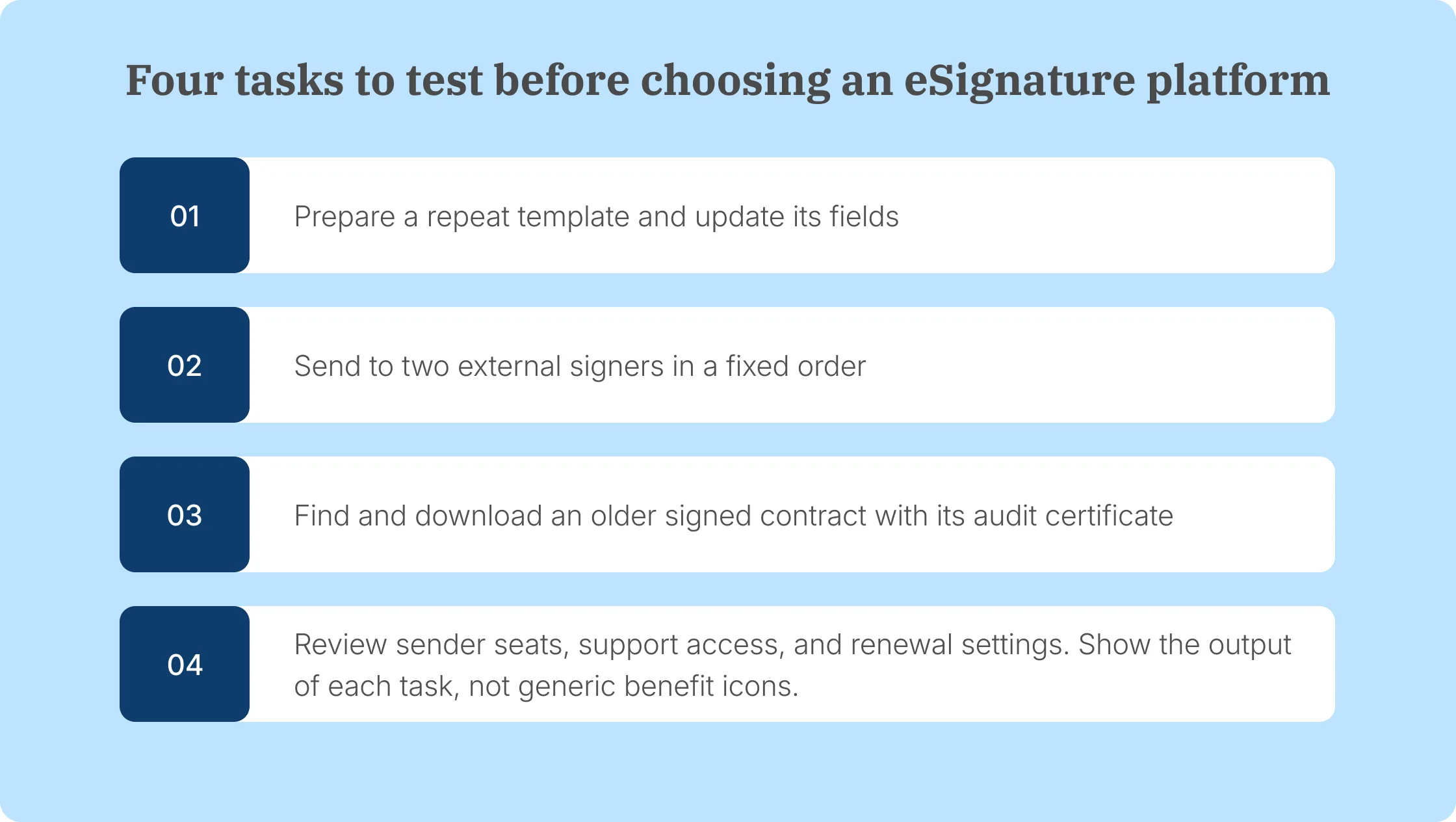  Four eSignature workflow tests for templates, signers, documents, and billing.