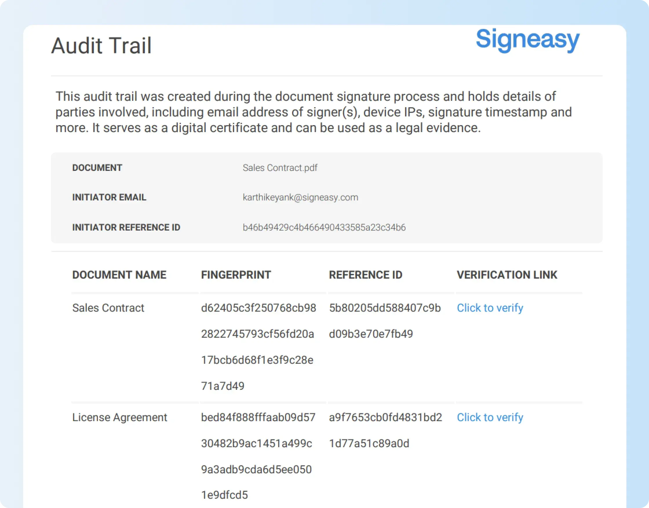Signeasy audit trail showing document fingerprints, reference IDs, and verification links.