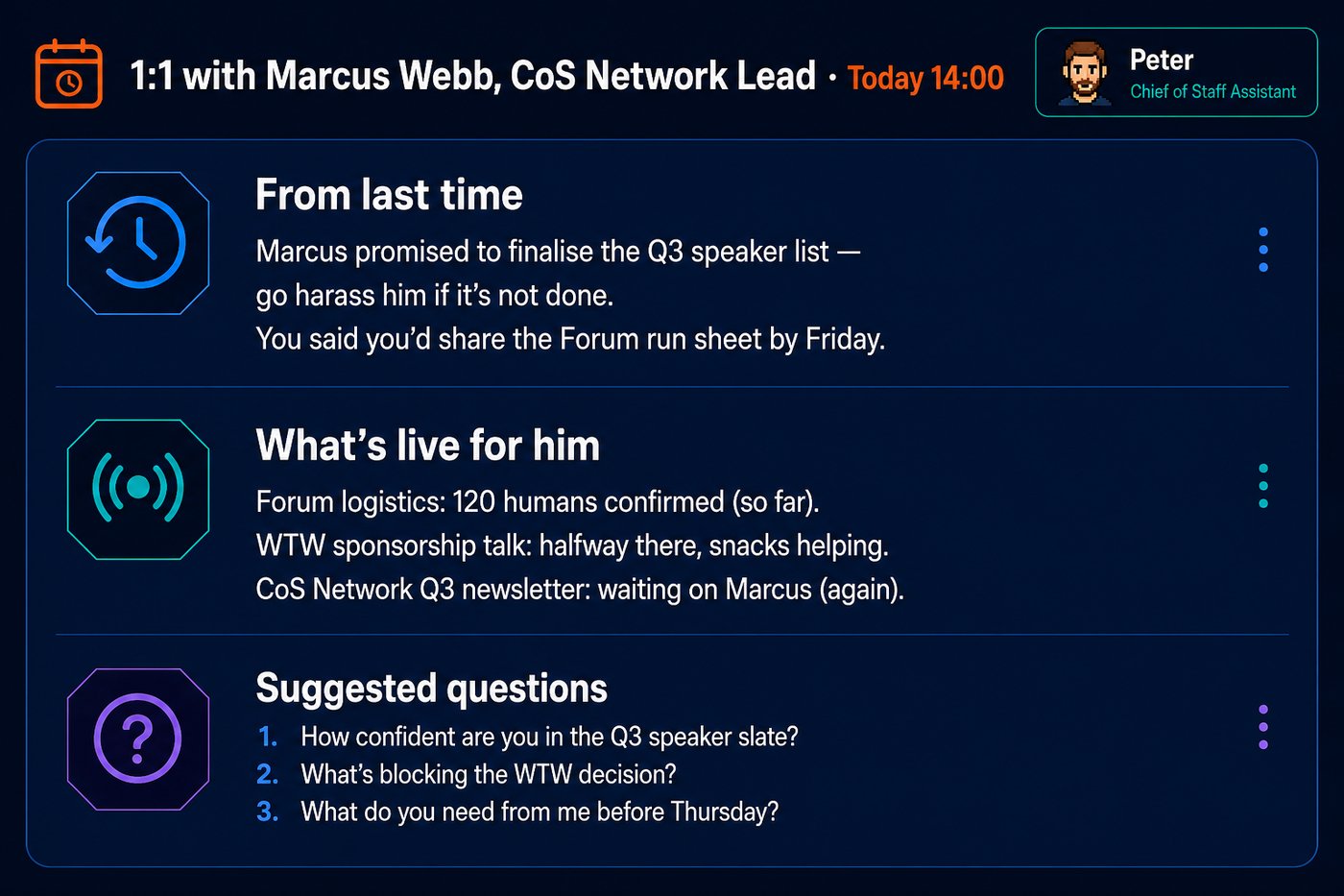 1:1 prep panel mock-up — From last time, What's live for him, Suggested questions