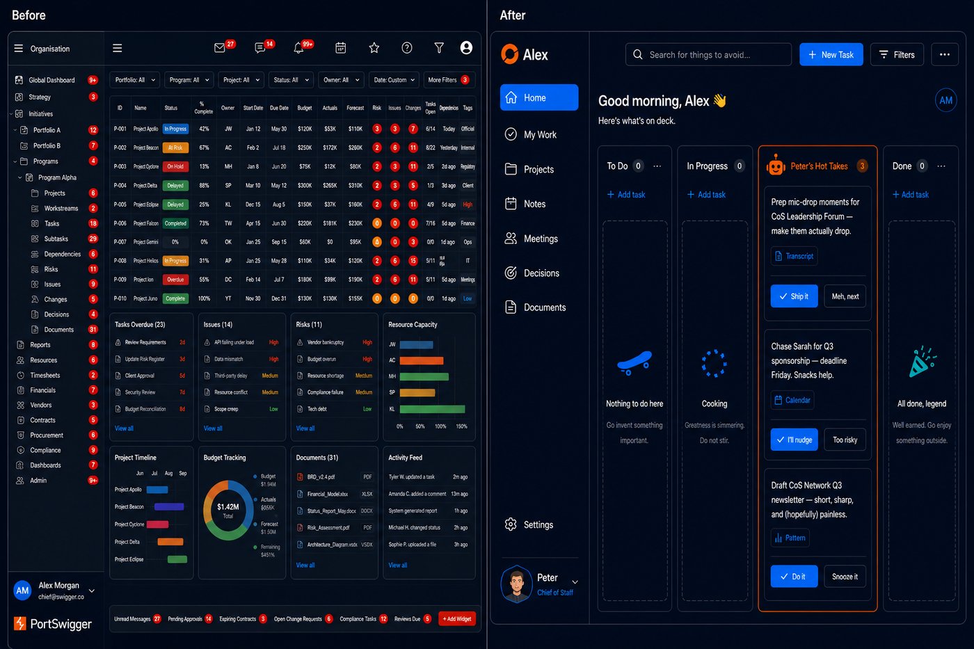 Before and after mock-up: a cluttered enterprise project management tool on the left versus a clean minimal personal dashboard on the right