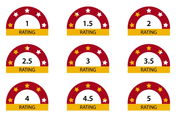 Star ratings on appliances - what they mean