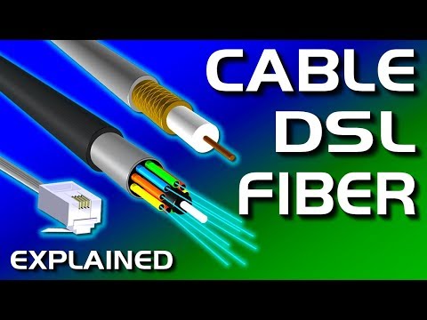 Cable vs DSL vs Fiber Internet Explained - YouTube