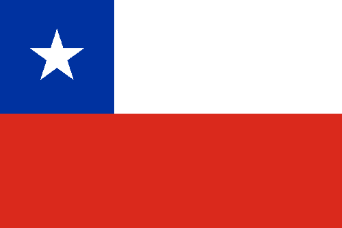 Chile, Peru, Ecuador