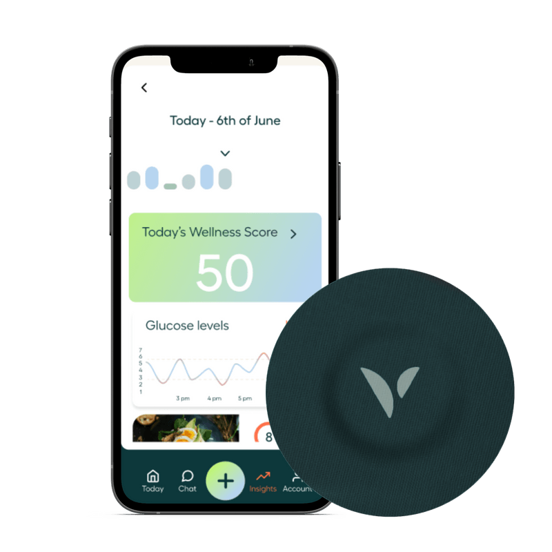 Continuous Glucose Monitoring Australia Cost Vively