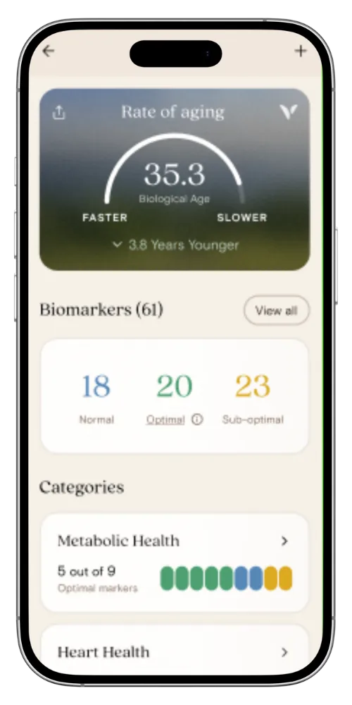 Vively app showing results by health area