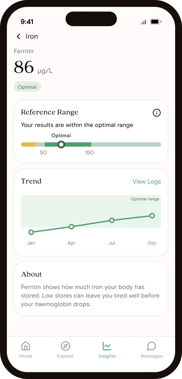 A ferritin result in the Vively app, shown against the optimal range with a trend chart